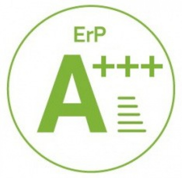 Energy Class A+++